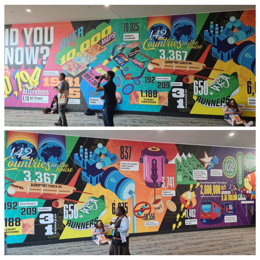 InfotechMannai's tweet image. Day 1 of the #EsriUC2023 has arrived, and the excitement is contagious! 

Click here to read thru a few fun facts of this Esri UC: tinyurl.com/Fun-Facts-of-E…

#ESRIUserConference #GeospatialRevolution #Esri #MannaiGIS  #MannaiInfoTech