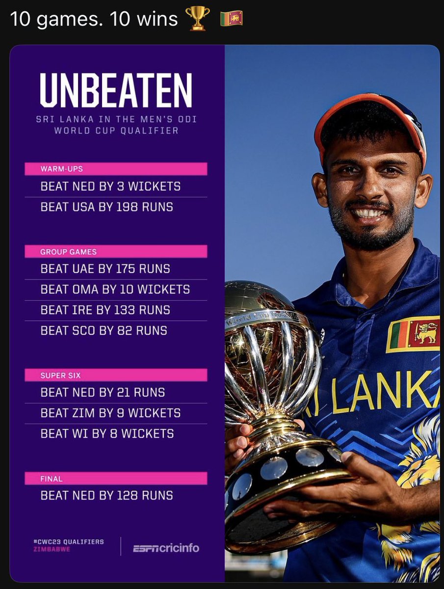 crickphysio's tweet photo. Proud of you Dasun and Team Srilanka @dasunshanaka1 @RajapaksaNamal https://t.co/YqP5wcedTQ
