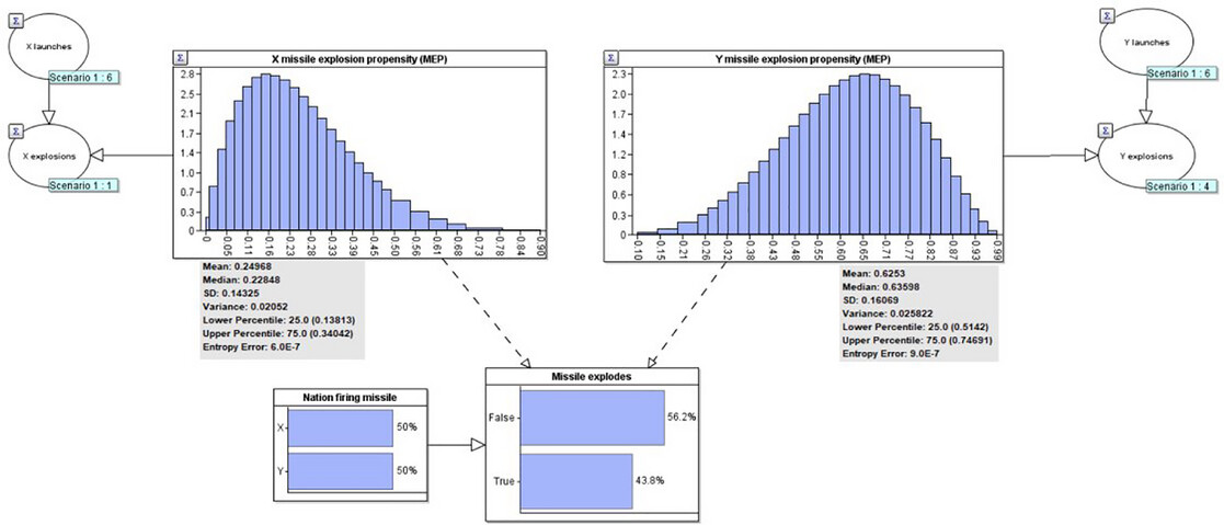 Stephen Dewitt tweet media