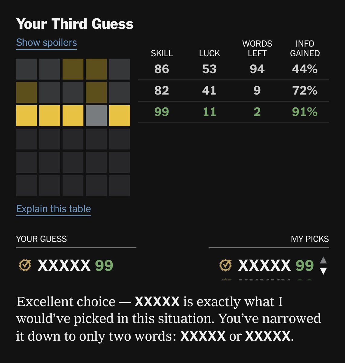TimBond's tweet image. Wordled in 4 steps today to bring my streak to 19 days. Actually guessed at step 3 (which I rarely do) and it worked out ok. (My standard 3rd word would have actually narrowed it down to one possible answer, though.)