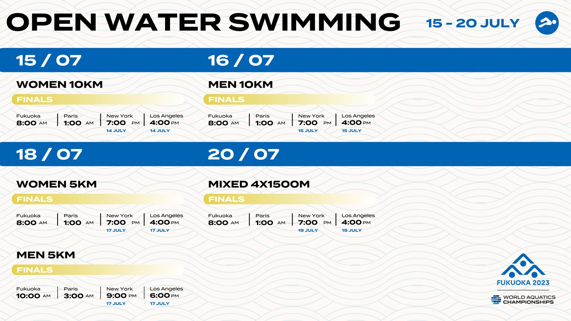 world-aquatics-on-twitter-save-it-openwater-swimming-schedule-at