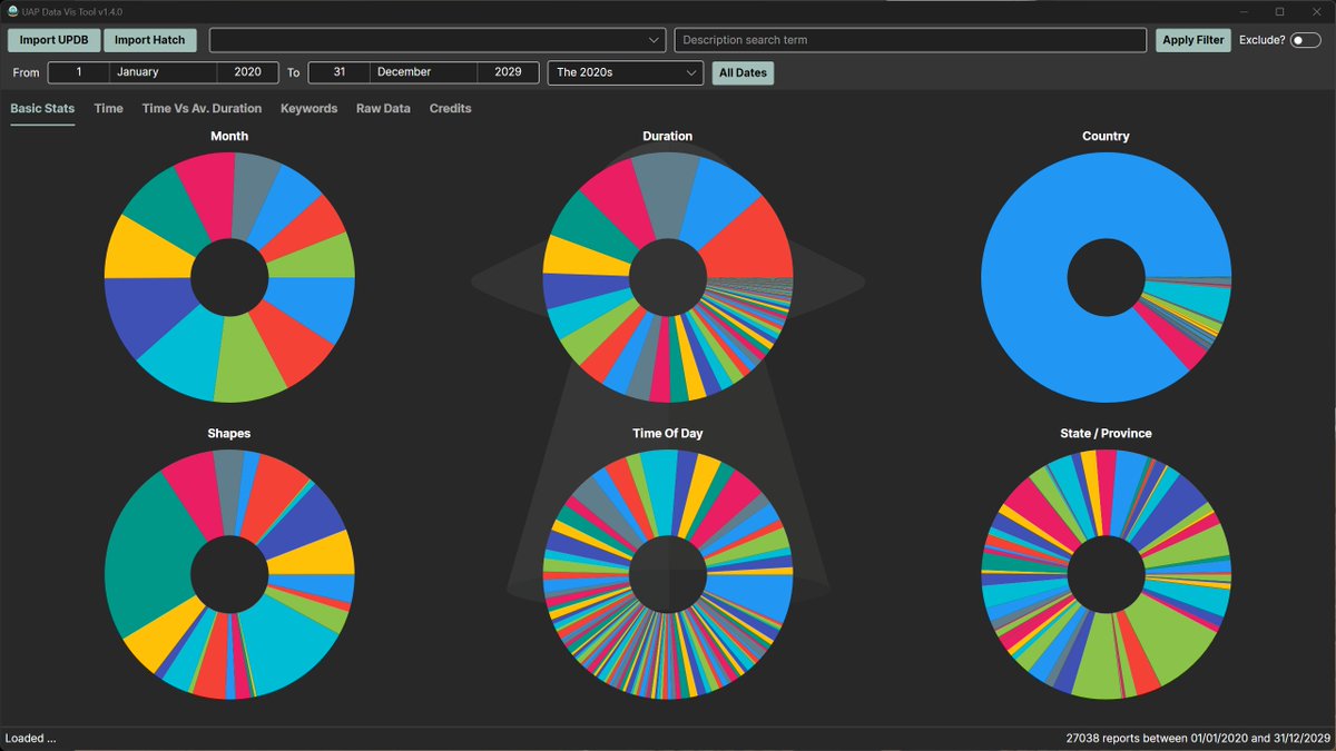UAP Data Visualistion Tool

UPDB / Larry Hatch UAP data visualiser.

DOWNLOAD
github.com/jamsoft/uap-da…

#ufotwitter #UAPTwitter #UAP