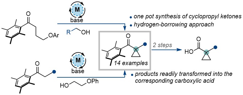 Donohoe Group (@donohoegroup) on Twitter photo Check out our paper on the Synthesis of Cyclopropanes using Hydrogen Borrowing Catalysis in <a href="/JOC_OL/">J Org Chem/Org Lett</a>. Congrats to Jess (<a href="/JessCrompton/">Jess Crompton</a>) and James! Thank you to <a href="/OxfordSynthesis/">SBM CDT</a>, @Royalcom1851, <a href="/EPSRC/">Engineering and Physical Sciences Research Council</a> and <a href="/GSK/">GSK</a>! bit.ly/3PWdXjj Check out our paper on the Synthesis of Cyclopropanes using Hydrogen Borrowing Catalysis in <a href="/JOC_OL/">J Org Chem/Org Lett</a>. Congrats to Jess (<a href="/JessCrompton/">Jess Crompton</a>) and James! Thank you to <a href="/OxfordSynthesis/">SBM CDT</a>, @Royalcom1851, <a href="/EPSRC/">Engineering and Physical Sciences Research Council</a> and <a href="/GSK/">GSK</a>! bit.ly/3PWdXjj