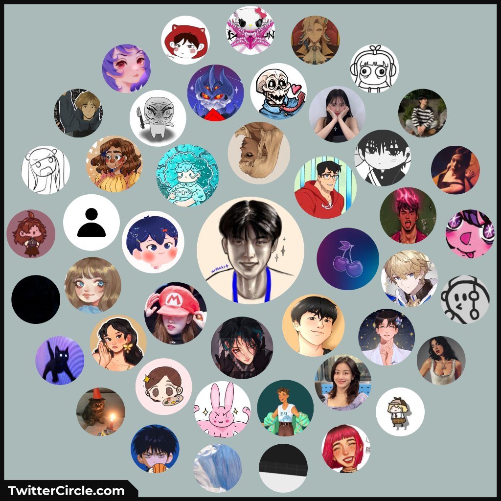 me n da homies;
ty for being annoying
Ily✧