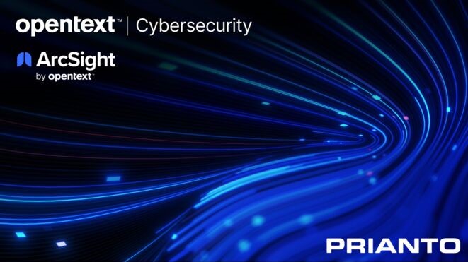 Prianto GmbH tweet media