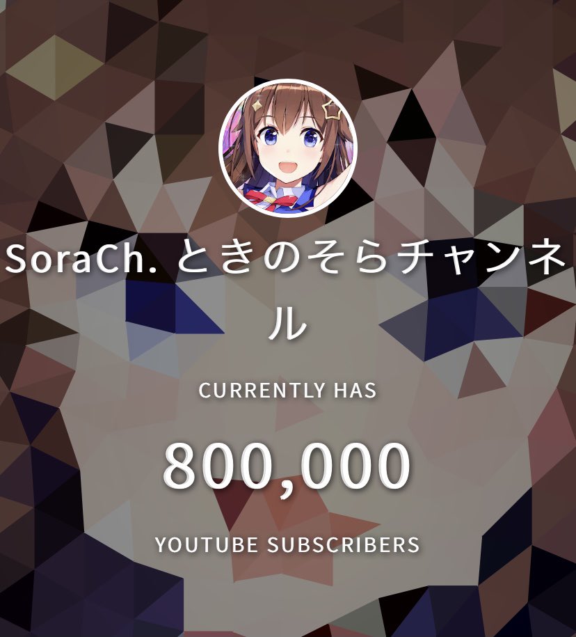 Historical_Holo's tweet photo. 2021年、ときのそらのYoutubeチャンネル登録者数が80万人を突破しました。

【Minecraft】夜のまったりマイクラ【#ときのそら生放送】
https://t.co/9l4ewVeQfh

#ホロライブ https://t.co/LxAM3JaxsH
