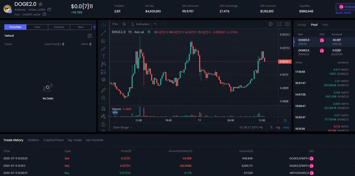 R5Z5G's tweet photo. 🔥$DOGE2.0 目前已经上线抹茶，Bitget，gate交易所，期待其生态的公布和发展！

🎁抽50u等值DOGE2.0代币，抽5个人，每人10u等值Doge2.0代币🎁

关注：
@Doge2_ERC  
@R5Z5G

❤️点赞+转发+评论区留下你的ETH💰地址！ https://t.co/Ba66t939zV