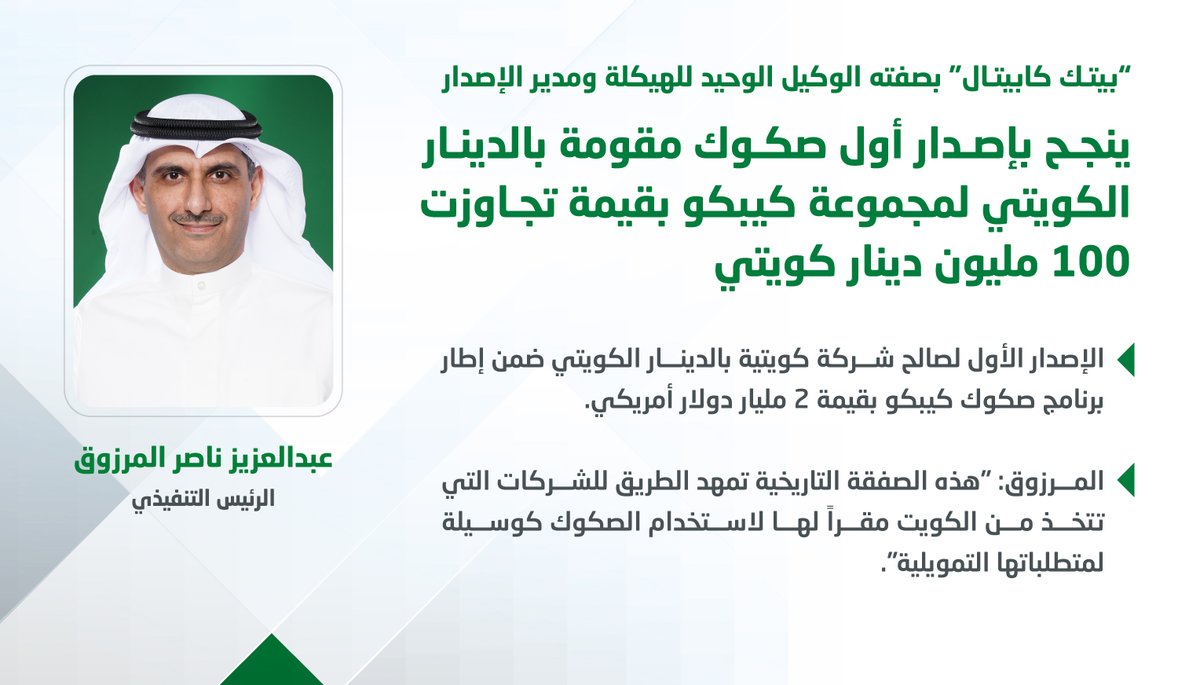 بيتك كابيتال بصفته الوكيل الوحيد للهيكلة ومدير الاصدار ينجح بإصدار اول صكوك مقومة بالدينار الكويتي لمجموعة كيبكو بقيمة تجاوزت 100 مليون دينار كويتي.