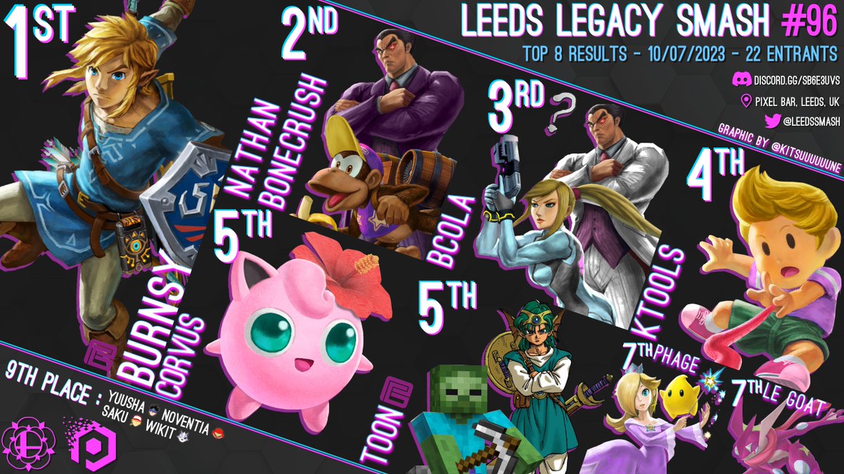 Thank you all for attending Leeds Legacy #96!!! We hope to see you next week :))))

Signups are in the discord (Link in bio)!