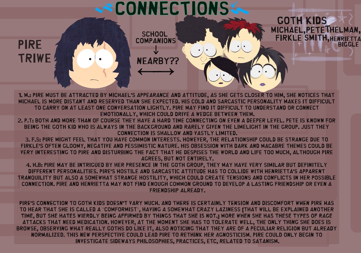 Pire6_16's tweet photo. #southpark #spoc #southparkoc #ocs #lmao #sp #southparktwt #sptwt #pire #piretriwe #davidrodríguez #spdavid #spmicheael #petethelman #firklesmith #henriettabiggle #sppete #spfirkle #sphenrietta #gothkids #spgothkids #ikebroflovski #spike #damienthorn #spdamien #southparkdamien https://t.co/Rb3J7VAJUN