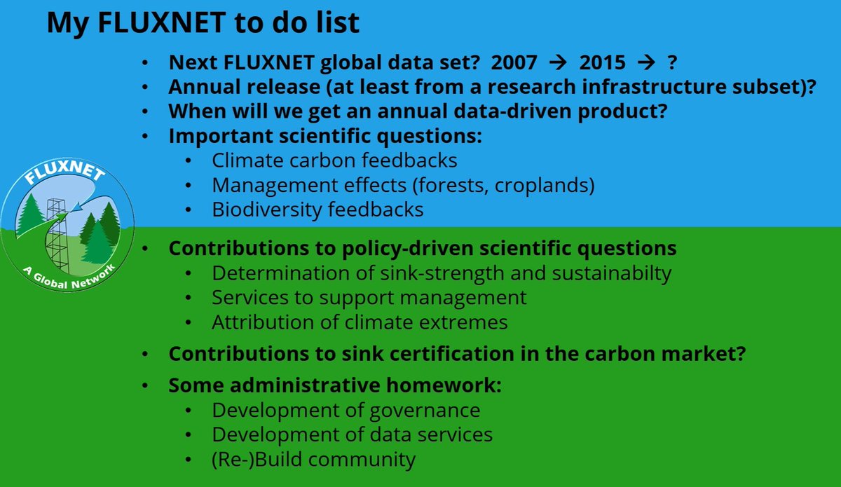 wlkutsch's tweet photo. It's has been a pleasure to give one of the opening talks of #fluxnet2023. I hope that the community will gain a lot of momentum during the meeting. Here is my to-do list from an @ICOS_RI perspective. https://t.co/DsGr8H0HXo