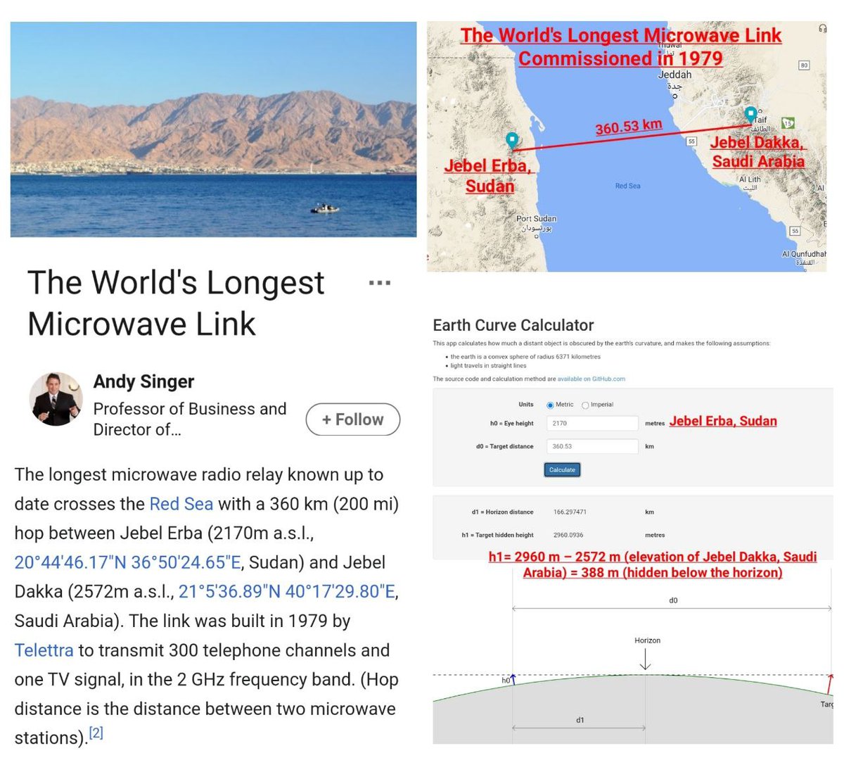 BillyZigouras's tweet photo. Point-to-point communications such as microwave links require a line of sight to the target receiver - and do not magically bend around a convex surface. https://t.co/4fYflY20cr