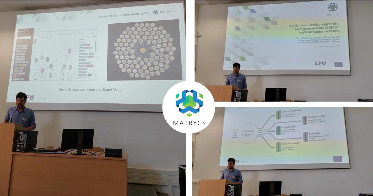 matrycs_h2020's tweet photo. 🔛 Great news! 🔝

#MATRYCS is opening the day at 3rd International Workshop on #Big #Data #Analytics in the Energy, co-organized with @Bd4Nrg &amp; @DigiBUILDeu 💪

🟢 A paper on a web based service which supports local governments #SECAP implementation activity was presented! 🧐 https://t.co/X0RYx2CX61