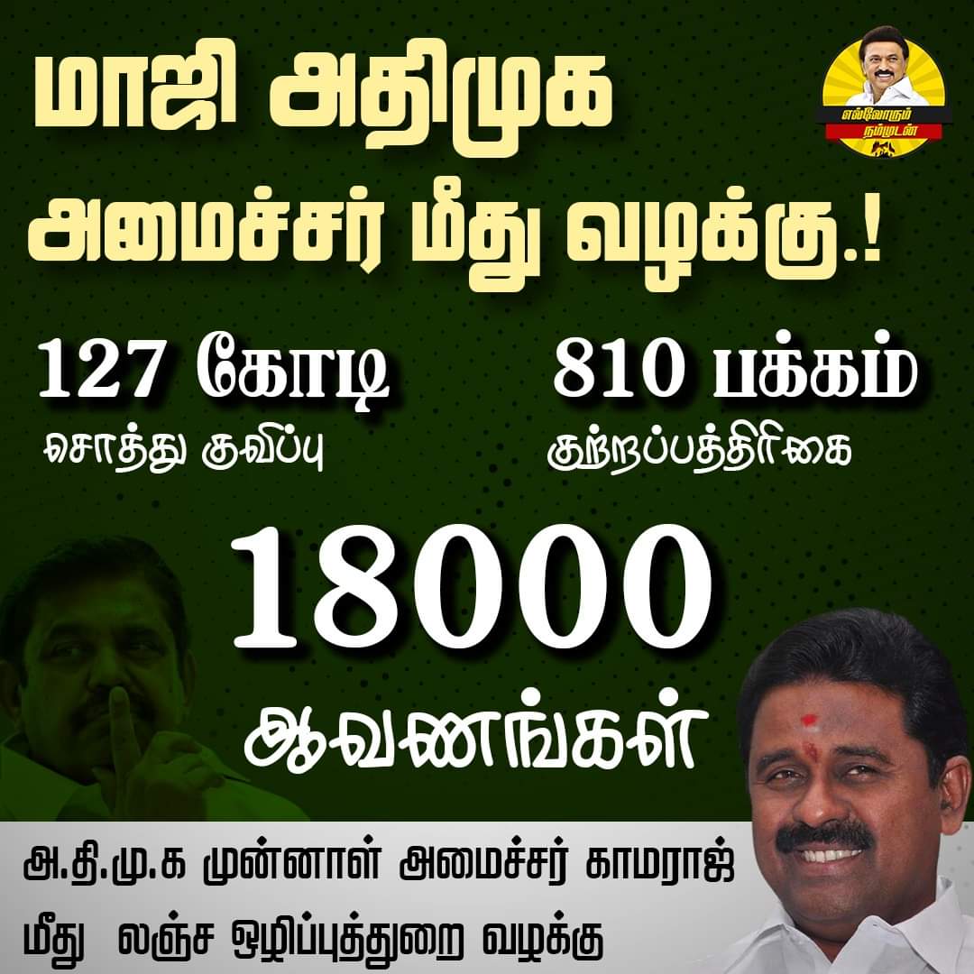 rajapandiyandmk's tweet photo. அதிமுக முன்னாள் அமைச்சர் மீது சொத்துகுவிப்பு வழக்கு!
அதிமுகவையும், சொத்துகுவிப்பு வழக்கையும் பிரிக்கவே முடியாது போல😂
@TRBRajaa @drtharun
@arivalayam @DMKITwing
#AdmKFails #CorruptionADMK #Arrest https://t.co/tgsnFtSYlI