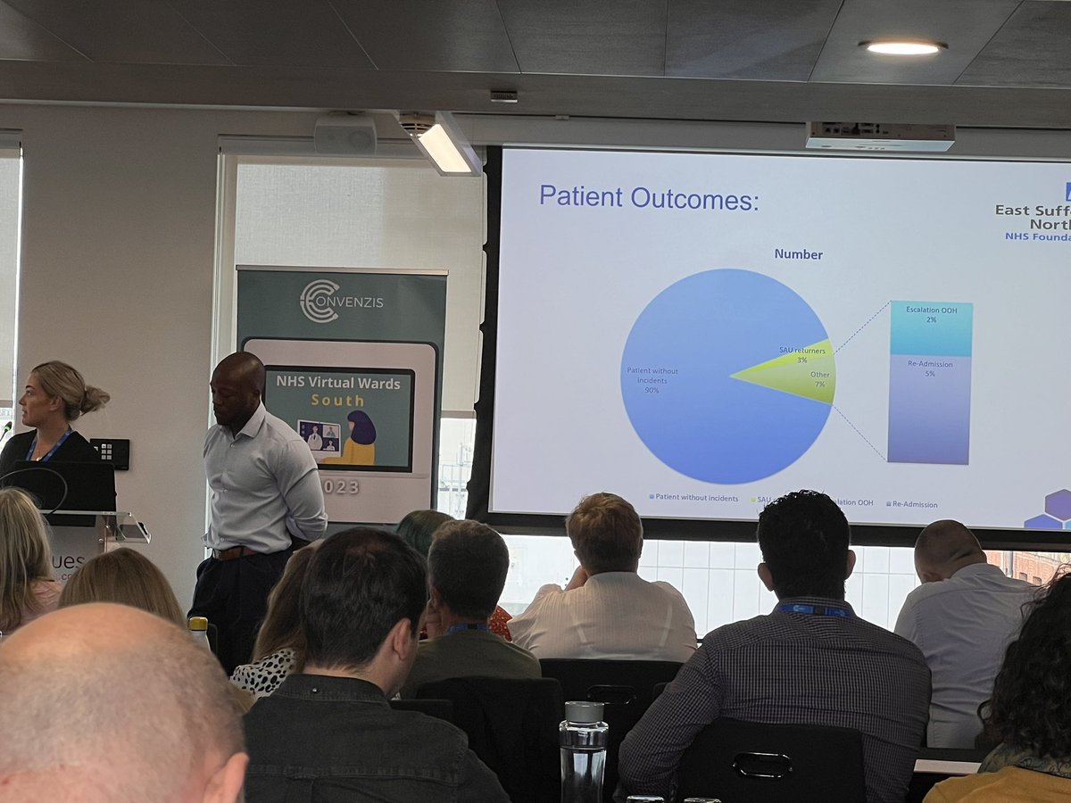 PMD Solutions tweet media