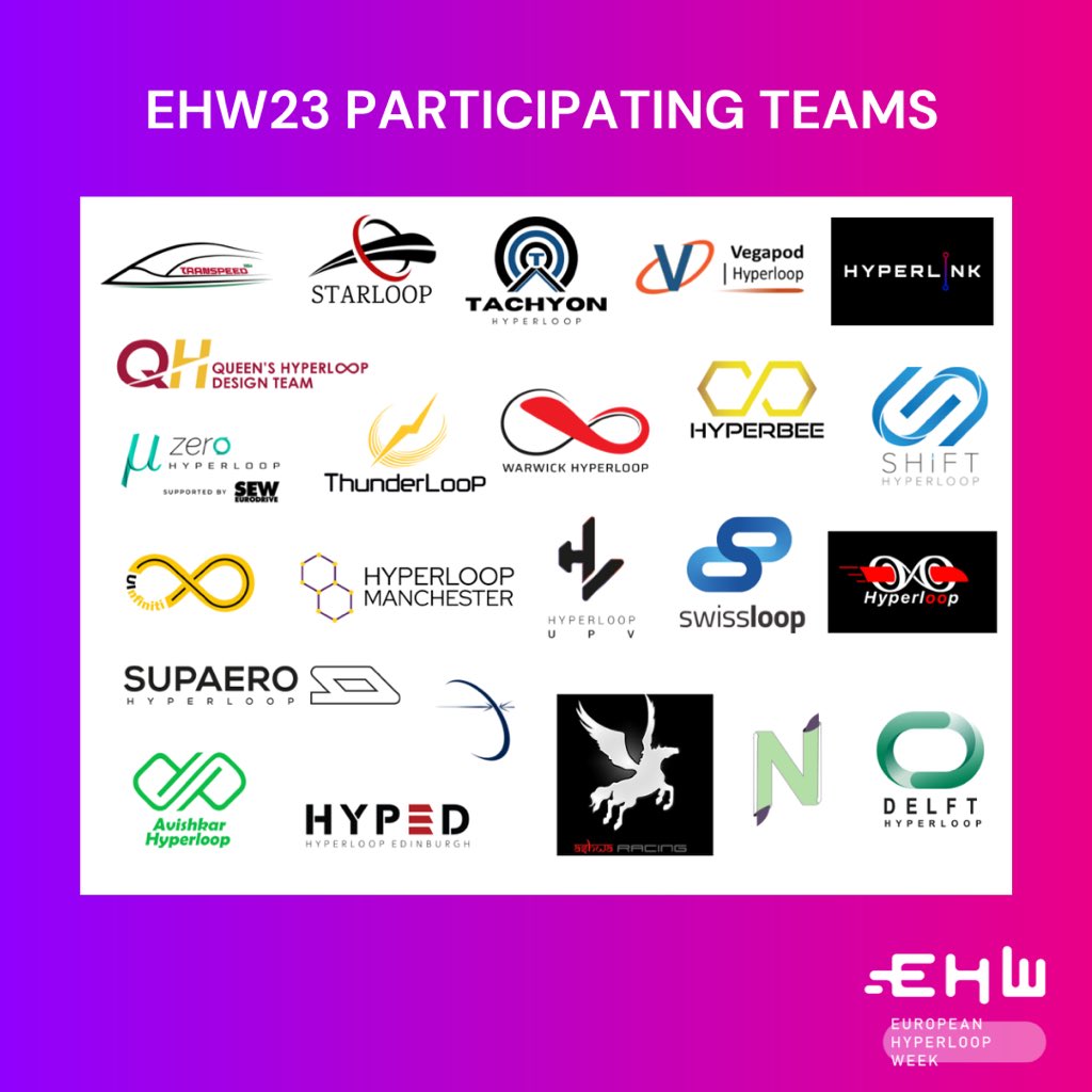 HyperloopWeek's tweet image. Let’s take a look 👀 at the final list of participants. We are so excited to see everyone on-site in Edinburgh and to be amazed by the pods they built. Huge congrats once again to all the participating teams for their effort so far.
#europeanhyperloopweek #edinburgh #innovation