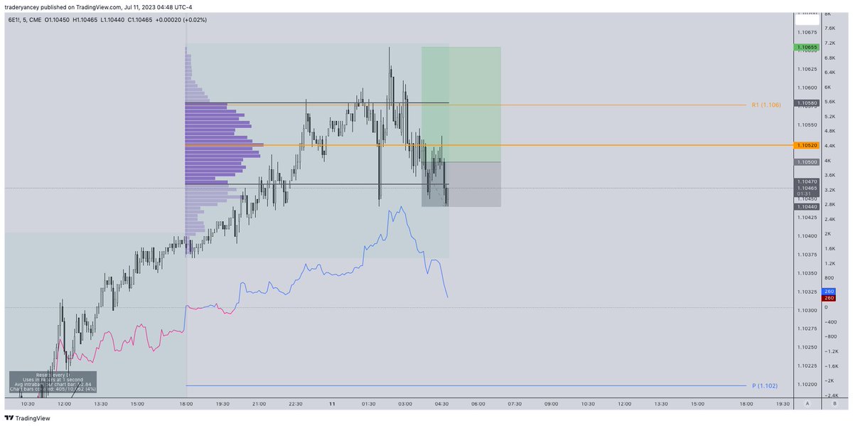 traderyancey's tweet photo. Yemedi :) https://t.co/DQL7tLAmgN