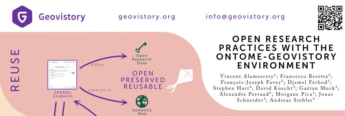 En route for #DH2023, looking forward to seeing you all in Graz! 😎

Here's a small teaser of our poster, "Open Research Practices with the #OntoME #Geovistory environment"
More Wednesday at the poster session! 😉

<a href="/Geovistory/">Geovistory</a> #FAIRdata #CIDOC_CRM #TEI