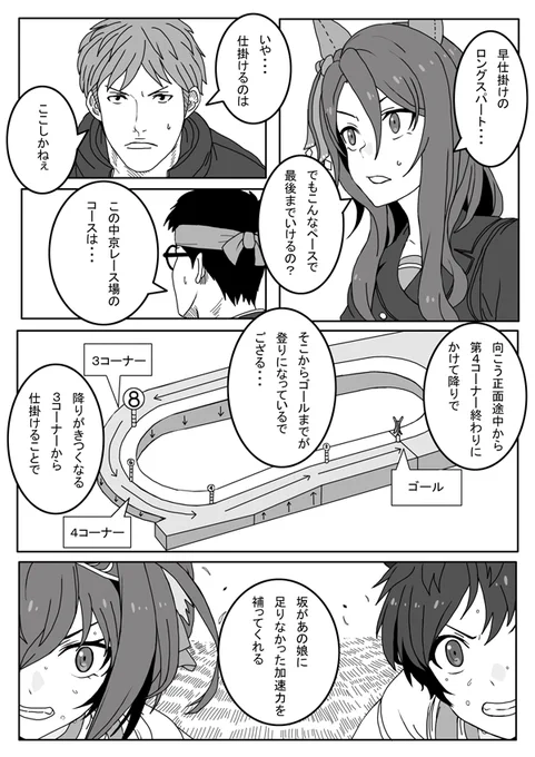 2/3