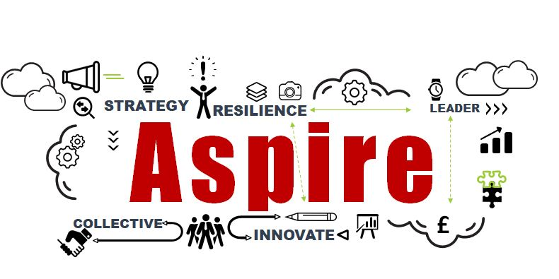 HSC_LeadershipC's tweet photo. Our Regional Leadership Programmes are now open for application!
Are you a Senior Manager or clinician wanting to enhance your leadership skills? ASPIRE could be the course for you.
To register your interest, click here: https://t.co/mJdXP8E0ta
Applications close 31st July. https://t.co/4gVHgA70Py