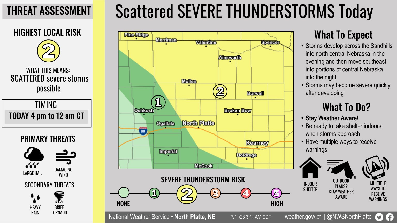 NWS North Platte on Twitter "Scattered severe storms are possible this