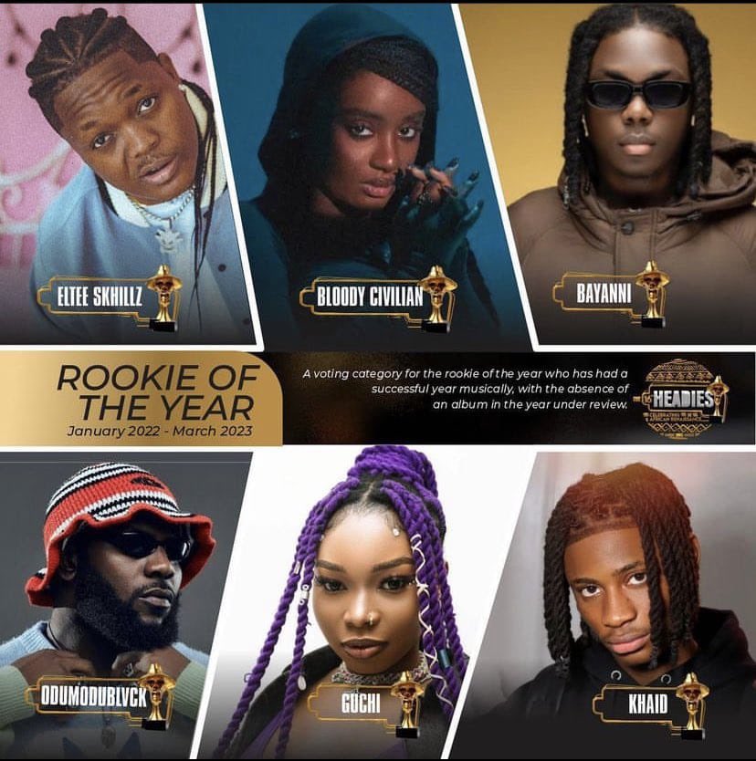 KWALITY KONTENT On Twitter The 16th Headies Award For The Rookie Of kwality-kontent-on-twitter-the-16th-headies-award-for-the-rookie-of