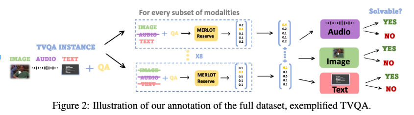 Netta Madvil tweet media