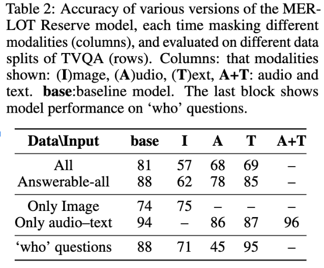 Netta Madvil tweet media