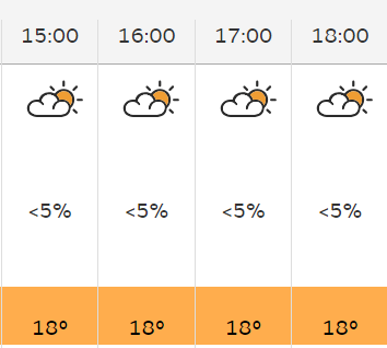 Tooomorrowwwww 🤩🤩🤩

We'll take this weather forecast! Don't forget your SPF peeps ⛅

Still a few tickets left to join us at Loading Bar tomorrow and help us raise money for SpecialEffect! eventbrite.co.uk/e/playdevelop-…

#PlayAtDevelop #DevelopConf