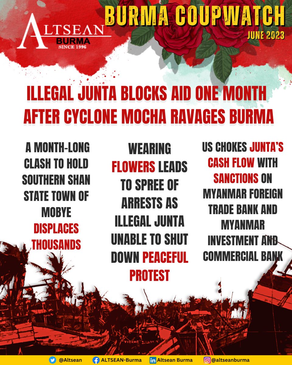 ALTSEAN-Burma (@altsean) on Twitter photo 📣Latest ALTSEAN #CoupWatch (11 JULY)
"Illegal junta blocks aid one month after Cyclone Mocha ravages Burma"
🔗Full Briefer: bit.ly/3rkoCdc
📩Stay updated: eepurl.com/bE2nRT
🙏Thx <a href="/PVamplify/">Progressive Voice</a> <a href="/uscb/">US Campaign 4 Burma</a> <a href="/adn_asia/">Asia Democracy Network</a> <a href="/forum_asia/">FORUM-ASIA</a> <a href="/BHRNUK/">BHRN</a> <a href="/IIDonline/">IID 🕊️⚖</a> <a href="/fidh_en/">FIDH</a>
#Myanmar 📣Latest ALTSEAN #CoupWatch (11 JULY)
"Illegal junta blocks aid one month after Cyclone Mocha ravages Burma"
🔗Full Briefer: bit.ly/3rkoCdc
📩Stay updated: eepurl.com/bE2nRT
🙏Thx <a href="/PVamplify/">Progressive Voice</a> <a href="/uscb/">US Campaign 4 Burma</a> <a href="/adn_asia/">Asia Democracy Network</a> <a href="/forum_asia/">FORUM-ASIA</a> <a href="/BHRNUK/">BHRN</a> <a href="/IIDonline/">IID 🕊️⚖</a> <a href="/fidh_en/">FIDH</a>
#Myanmar