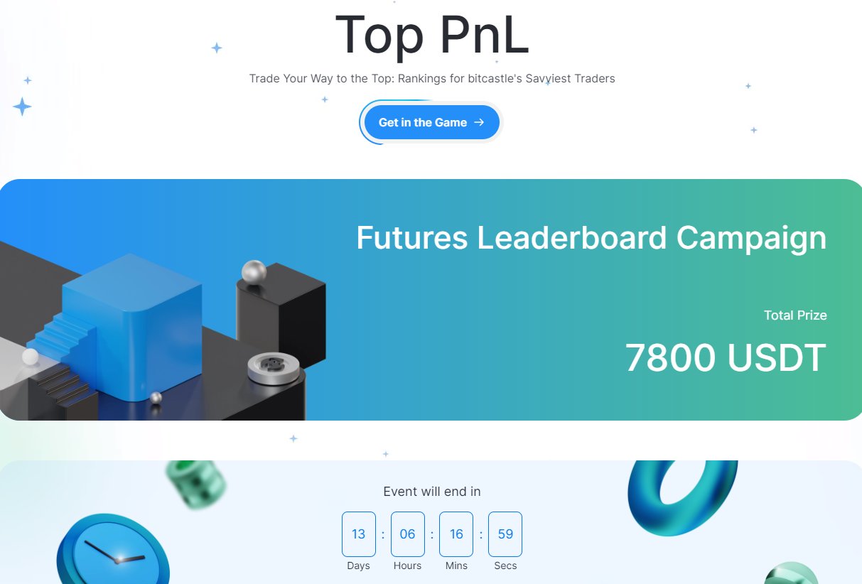 bitcastle-on-twitter-how-to-participate-in-the-demo-contest-demo