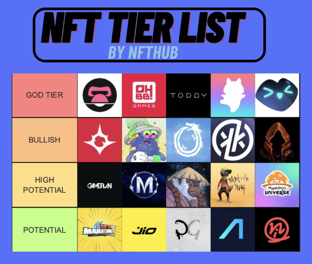 PRESENTING THE BEST UPCOMING ETH PROJECTS 🟦

God Tier : 
🔹 <a href="/KaKarbom/">KartParty</a> 
🔹 <a href="/OhBabyGames/">OhBabyGames</a> by <a href="/passytee/">Pas</a> 
🔹 <a href="/todaythegame/">TODAY - WE HAVE REBRANDED</a> by <a href="/mike_mrkite/">Mike OC</a> 
🔹 <a href="/Yogapetz/">Yogapetz</a> by <a href="/keung/">Keungz</a> 
🔹 <a href="/DimensionalsRPG/">Dimensionals</a>  by <a href="/MinoGamesInc/">Mino Games</a> (next gen)