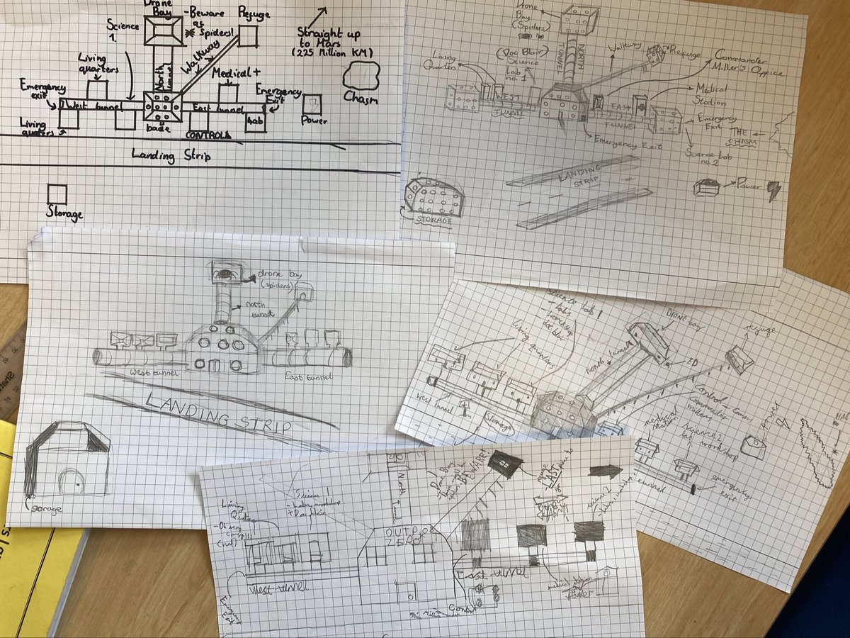 class5aWLP's tweet photo. In English this week, we are planning a non chronological report based on Outpost Zero. We are starting with a map of the base camp today. @Year5_WLPS are loving this task 🗺️ 
@DanSmithAuthor @WheelersLanePri https://t.co/yrejfC81iB