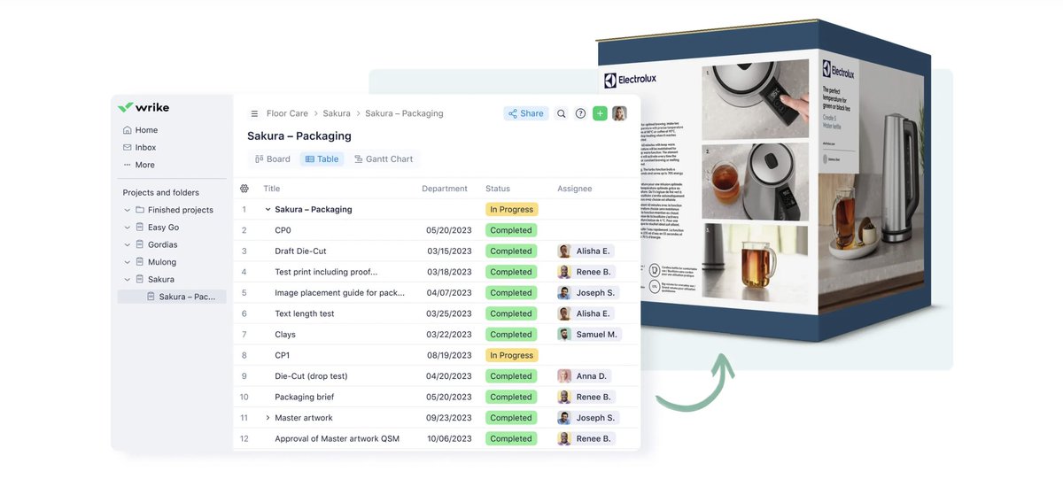 « Nous échangeons beaucoup moins par e-mail, car nous communiquons désormais via Wrike », explique Ella Rudebeck, Global Packaging Manager chez <a href="/ElectroluxGroup/">Electrolux Group</a>. « Cela concerne tout le monde, notamment les designers qui en reçoivent deux fois moins ».  ▶️ bit.ly/46JtPeF