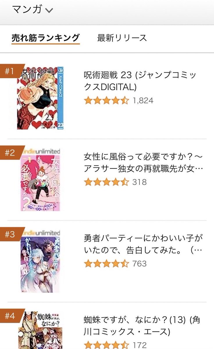 全体2位！🎉
呪術廻戦の下！？ https://t.co/5rmJgzJmzq