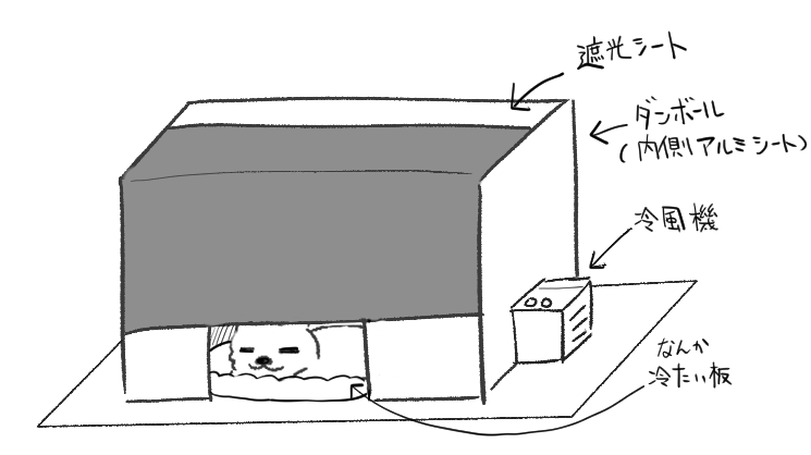 一生出てこない