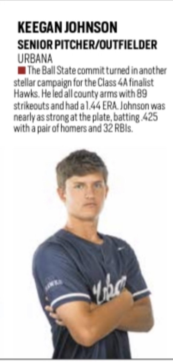 Congratulations to our 1st Team Frederick News-Post All-Area selections 
<a href="/KeeganJ2023/">Keegan Johnson</a> <a href="/EliDeRossi21/">Eli DeRossi-Cytron</a> <a href="/riley_smith_15/">Riley Smith</a>