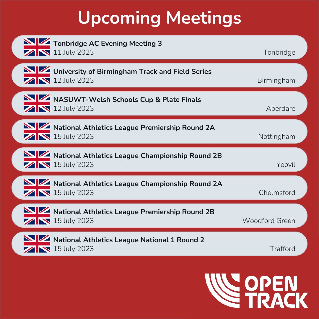 OpenTrack tweet media