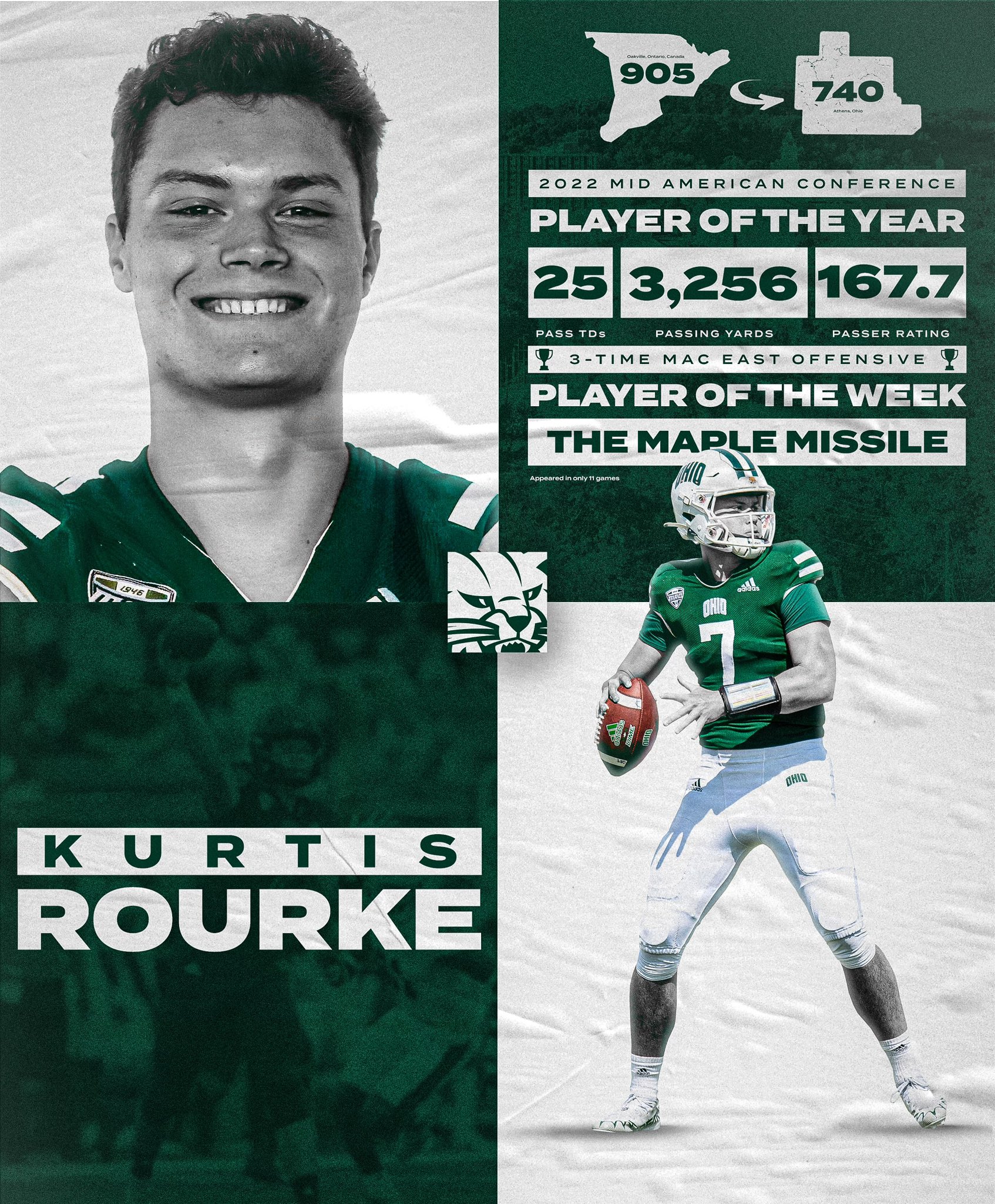 Ohio Football on Twitter: 
