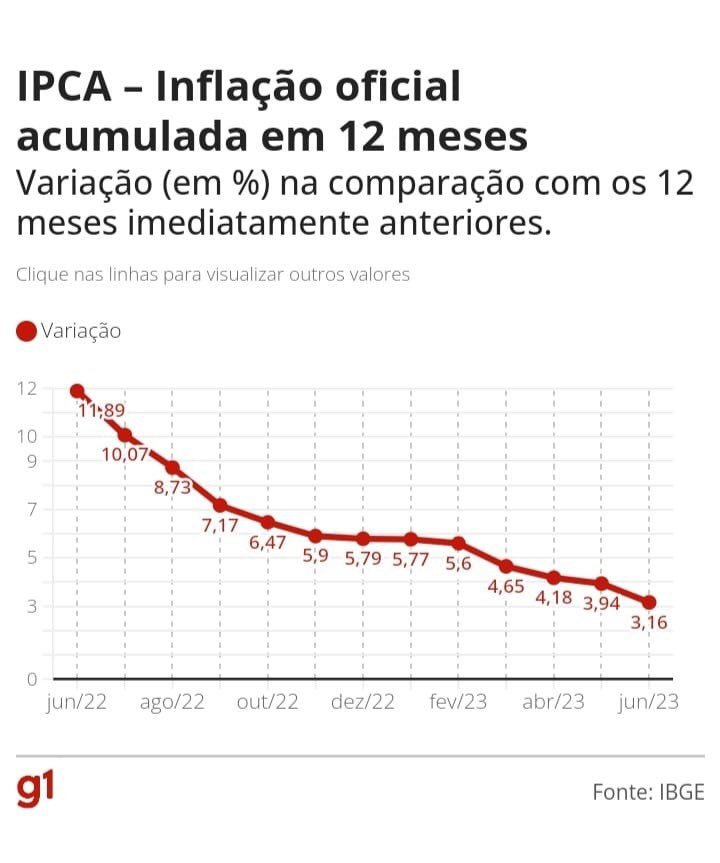 PT Garibaldi tweet media