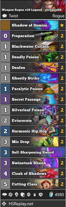 neon31HS's tweet photo. [TWIST] @sitruunaHS reached #29 Legend with this Weapon Rogue.

Score: 24-8
Deck by @Rami94HS

▼ Deck Code and more:
https://t.co/JVSUHY6OYq

#TwistHS #Hearthstone https://t.co/sGsYUJFlPb