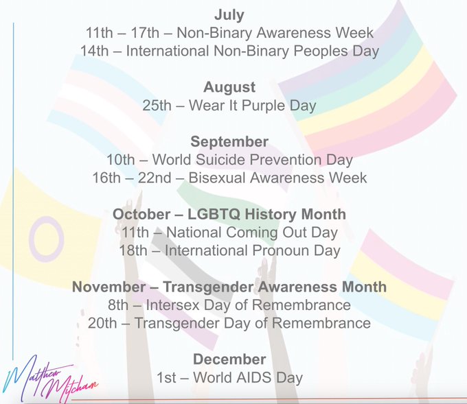 If you didn't get around to doing something for Pride Month, don't worry! Here are some (but by no means<a href="/tag/speaker"class="tags"><span>#speaker</span></a><a href="/tag/hr"class="tags"><span>#hr</span></a><a href="/tag/lgbtqia"class="tags"><span>#lgbtqia</span></a><a href="/tag/dei"class="tags"><span>#dei</span></a>