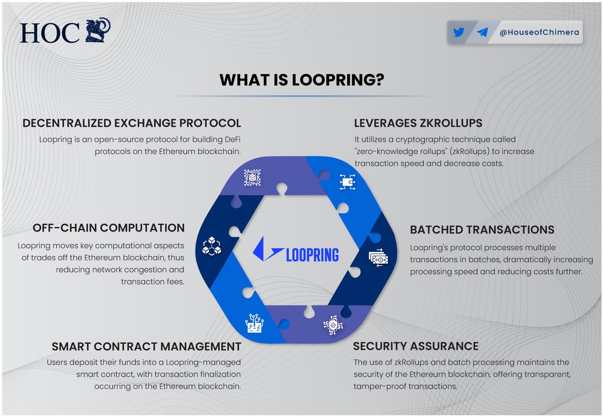 House of Chimera tweet media