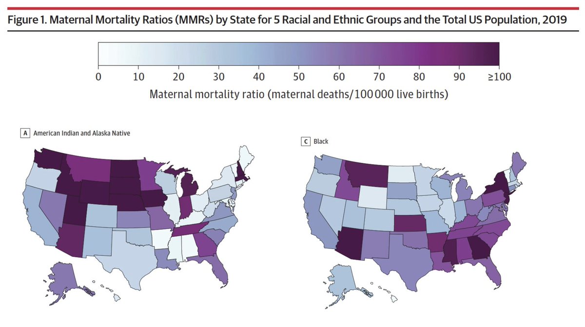 New study from <a href="/IHME_UW/">Institute for Health Metrics and Evaluation (IHME)</a> draws attention to rising maternal mortality in the US over the last 20 years,  with particularly high (and increasing since 2019) rates for American Indian/Alaska Native and Black Americans in more than half of states.
jamanetwork.com/journals/jama/…