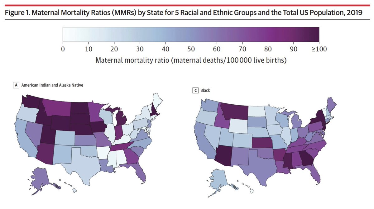 New study from @IHME_UW draws attention to rising maternal mortality in the US over the last 20 years, with particularly high (and increasing since 2019) rates for American Indian/Alaska Native and Black Americans in more than half of states. jamanetwork.com/journals/jama/…