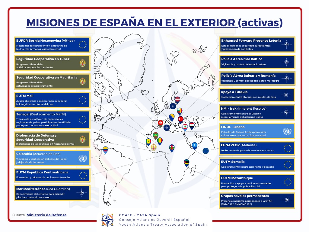 YATASpain's tweet photo. 🗣️ Acabamos de subir la tercera infografía del proyecto de @YATASpain destinado a difundir el conocimiento sobre seguridad, defensa, la @OTAN y las #FuerzasArmadas españolas.
🆕 Echa un vistazo a las "Misiones Activas de España en el Exterior".
#COAJE #YATASpain #WeAreNATO https://t.co/gK8VM5mrE1