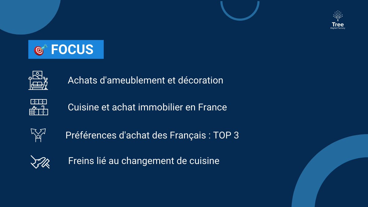 Tree Digital Factory tweet media