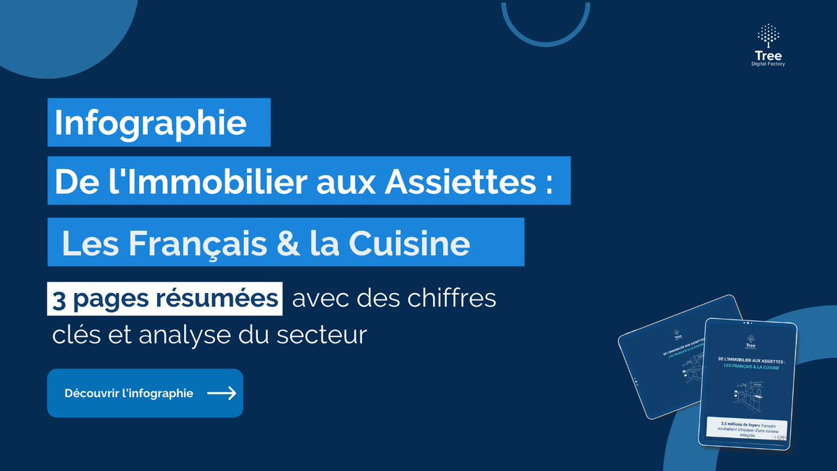 Tree Digital Factory tweet media