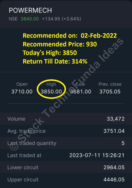 StockFundaIdeas's tweet image. Power Mech Projects Ltd (930 to 3850)
#POWERMECH #PowerMechProjects #ShortTermInvesting #FundamentalAnalysis #TechnicalAnalysis #UnlockingPotential #InvestmentIdeas #ProfitableInvestment #IntelligentInvesting #InvestmentSuccess #MachineLearning

stocktechnofundaideas.com/stockideas/pow…