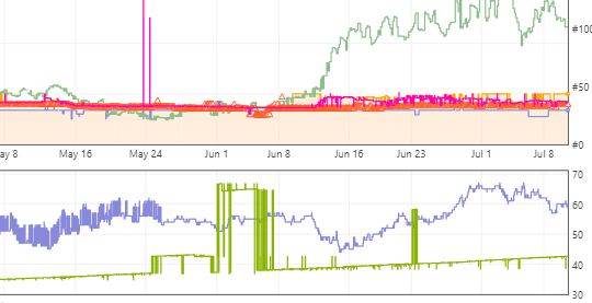 Tona 🚀 tweet media